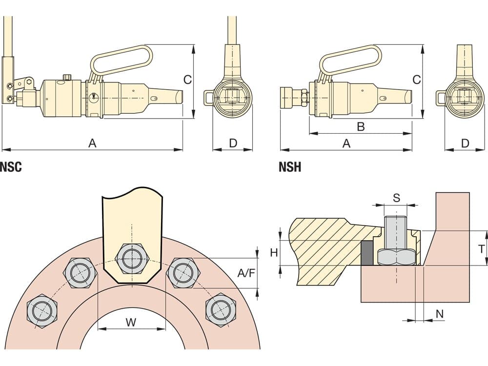 NSC2432, kapacita 15 tun, jednočinný štípač matic s integrovaným čerpadlem, šestihran do 32 mm – Rozměry produktu (mm)