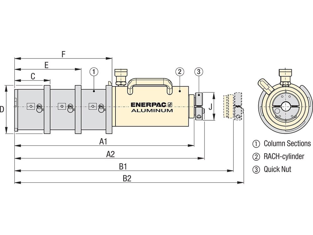 PPH66, 66 tun, sada hydraulického stahováku čepů – Rozměry produktu (mm)